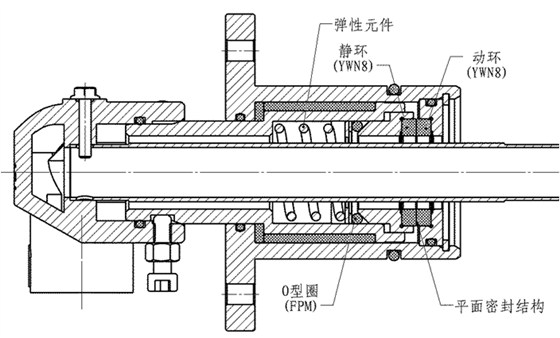 CH型旋轉(zhuǎn)接頭