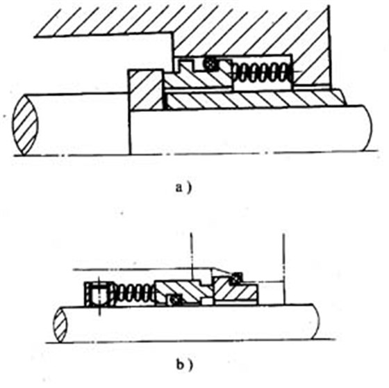 靜止式和旋轉(zhuǎn)式機(jī)械密封