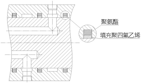 液壓通道高壓密封結構分析