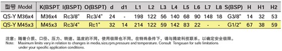 QS-Y選型