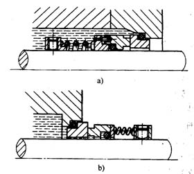 內(nèi)置式和外置式機(jī)械密封