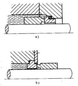 內(nèi)流式和外流式機(jī)械密封