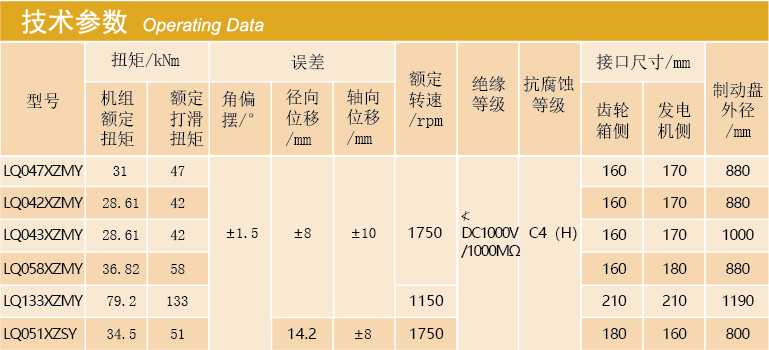 QQ圖片20230510141325